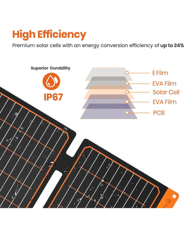 Panel Solar Plegable FlexSolar 60W USB-C QC3.0 IP67 Camping