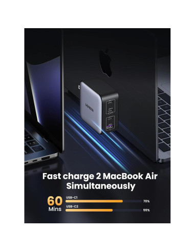 Cargador USB C UGREEN 100W 4 Puertos GaN Compacto