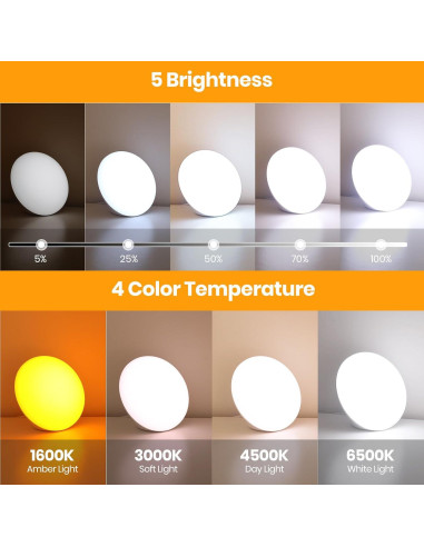 Lámpara de Sol LASTAR 10,000 Lux 4 Temperaturas RGB Táctil