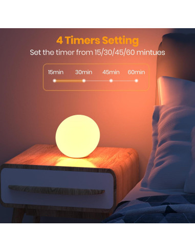 Lámpara de Sol LASTAR 10,000 Lux 4 Temperaturas RGB Táctil