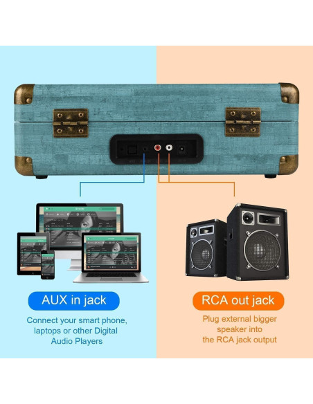 Reproductor de Vinilo Rybozen Verde 3 Velocidades Bluetooth Reproductor de Vinilo Rybozen Verde 3 Velocidades Bluetooth