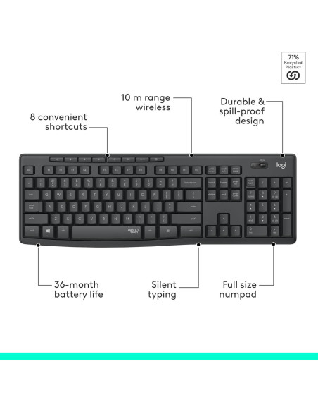 Logitech MK295 Combo Inalámbrico Teclado y Ratón SilentTouch