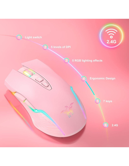 Ratón Gaming Inalámbrico SIMGAL Rosa RGB Recargable Ratón Gaming Inalámbrico SIMGAL Rosa RGB Recargable