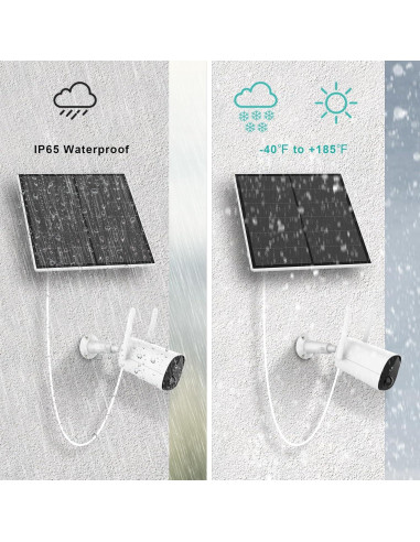 Panel Solar YCTechCam 5W para Cámara de Seguridad USB-C