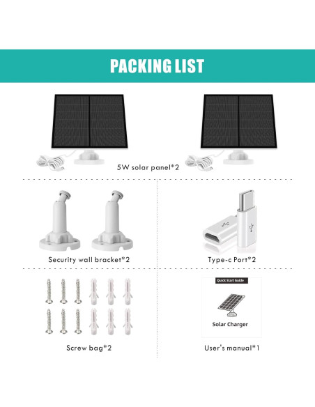 Panel Solar YCTechCam 5W para Cámara de Seguridad USB-C Panel Solar YCTechCam 5W para Cámara de Seguridad USB-C