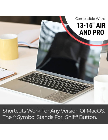 Pegatina Atajos Teclado Mac Synerlogic | Vinilo Laminado