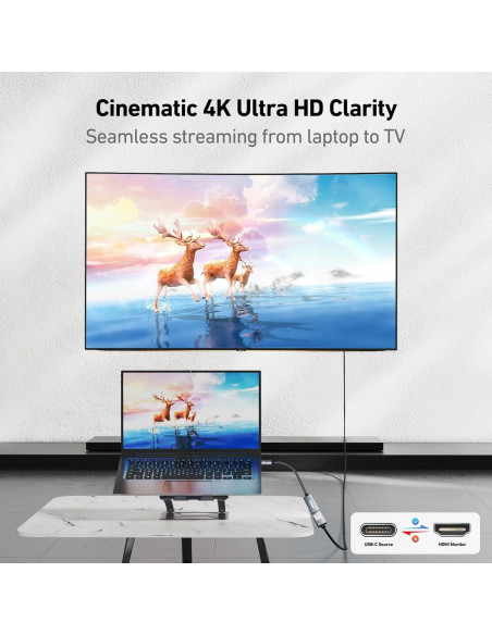 Adaptador BENFEI USB-C a HDMI 4K 60Hz Compatible iPhone 15 Adaptador BENFEI USB-C a HDMI 4K 60Hz Compatible iPhone 15