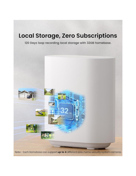 Cámaras de Seguridad Solar AOSU Kit 2 Cámaras 2K WiFi Cámaras de Seguridad Solar AOSU Kit 2 Cámaras 2K WiFi