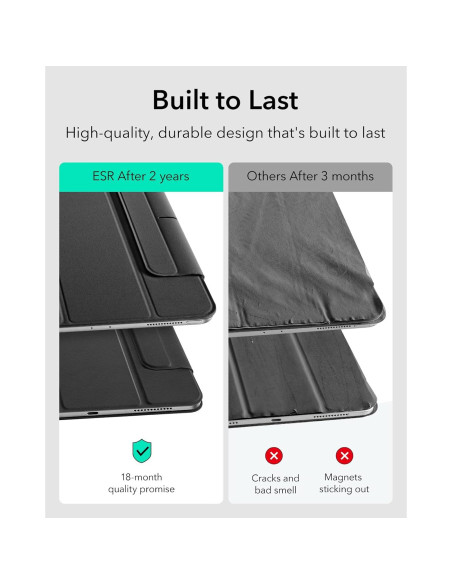 Funda ESR para iPad Air 11" M3/M2 2024/2025, magnética Funda ESR para iPad Air 11" M3/M2 2024/2025, magnética