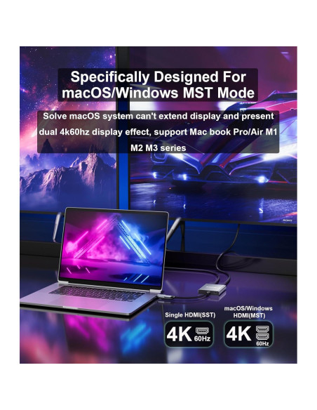 Adaptador USB C a Doble HDMI SWITCHFLUX 4K 60Hz Mac/Windows Adaptador USB C a Doble HDMI SWITCHFLUX 4K 60Hz Mac/Windows