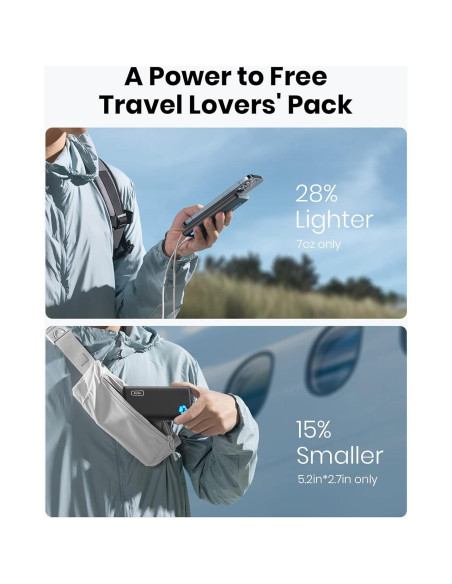 Cargador Portátil INIU 10000mAh 2 Pack USB-C Triple 3A Cargador Portátil INIU 10000mAh 2 Pack USB-C Triple 3A