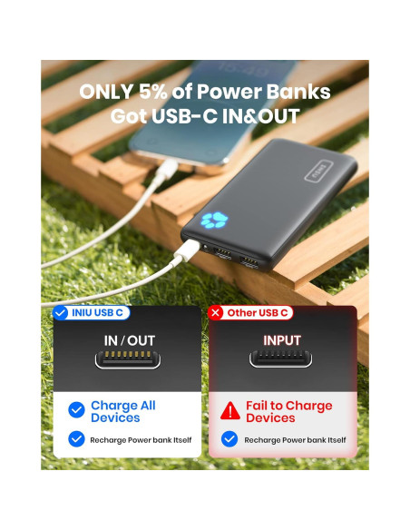 Cargador Portátil INIU 10000mAh 2 Pack USB-C Triple 3A Cargador Portátil INIU 10000mAh 2 Pack USB-C Triple 3A