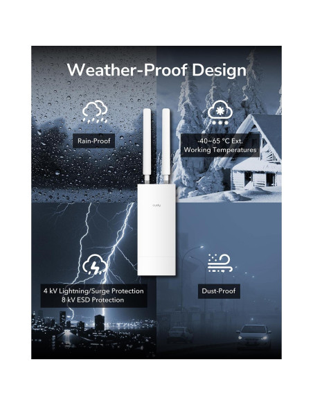 Cudy RE1200 Extensor WiFi Exterior AC1200 IP65 PoE Cudy RE1200 Extensor WiFi Exterior AC1200 IP65 PoE