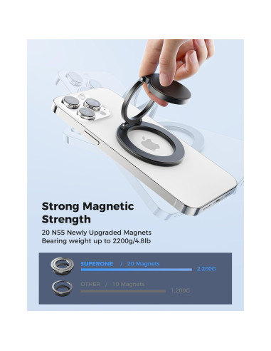 Soporte Magnético SUPERONE MagSafe Doble Cara para iPhone