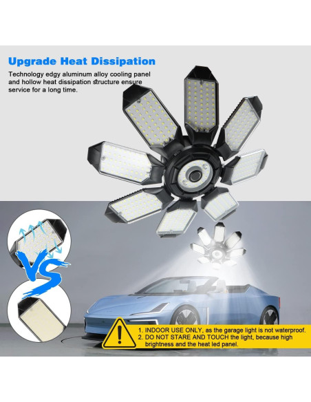 Luces LED de Garaje POLARPRA 200W 40000LM 8 Paneles Ajustables Luces LED de Garaje POLARPRA 200W 40000LM 8 Paneles Ajustables