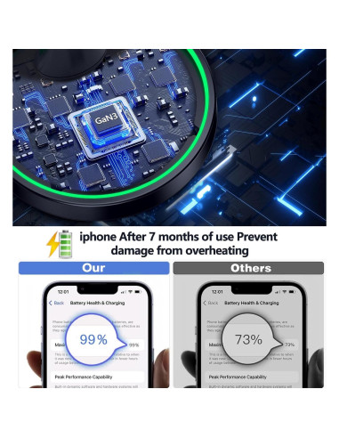 Cargador Inalámbrico Magnético 15W Mag-Safe para iPhone