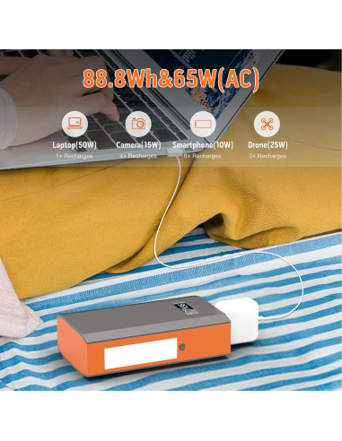 Banco de Energía Portátil ZeroKor 24000mAh 65W Naranja