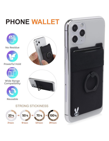 Billetera para Teléfono TUZAMA Negra 5 en 1 con RFID Billetera para Teléfono TUZAMA Negra 5 en 1 con RFID