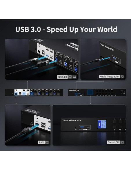 Interruptor KVM HDMI TESmart 4 Puertos Triple Monitor 4K Interruptor KVM HDMI TESmart 4 Puertos Triple Monitor 4K