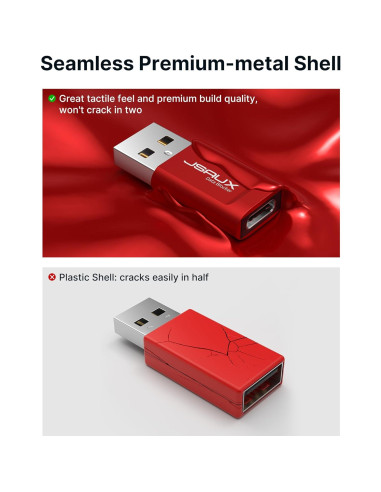 Bloqueador de Datos USB-C JSAUX 2-Pack Rojo Carga Segura