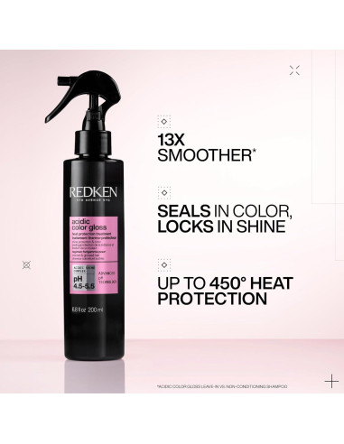 Redken Spray Gloss 200 ml Acondicionador Brillo Cabello