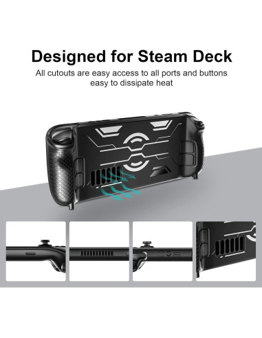 Funda TEMINO para Steam Deck TPU Antideslizante Negra