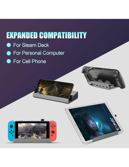Dock 6 en 1 para Steam Deck ROG Ally HDMI 4K Ethernet USB Dock 6 en 1 para Steam Deck ROG Ally HDMI 4K Ethernet USB