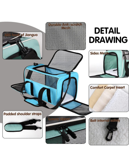 Bolsa de Transporte Suave Yipincover Mediana Azul para Mascotas Bolsa de Transporte Suave Yipincover Mediana Azul para Mascotas