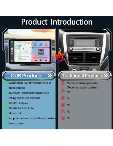 Pantalla CarPlay 7" PASLDA con Bluetooth y GPS