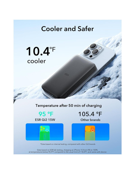 Cargador Portátil ESR MagSafe 10,000mAh 15W Negro Cargador Portátil ESR MagSafe 10,000mAh 15W Negro