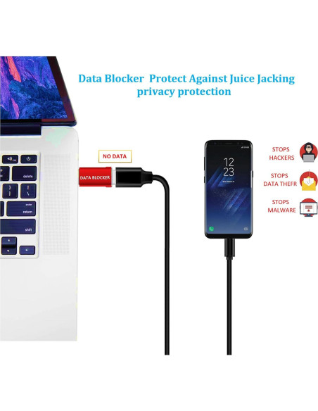Bloqueador USB USKYT Mini Rojo - Protección contra Hackers Bloqueador USB USKYT Mini Rojo - Protección contra Hackers