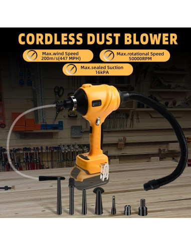 Soplador de Polvo Inalámbrico HUICCN 20V 447 MPH para DeWalt