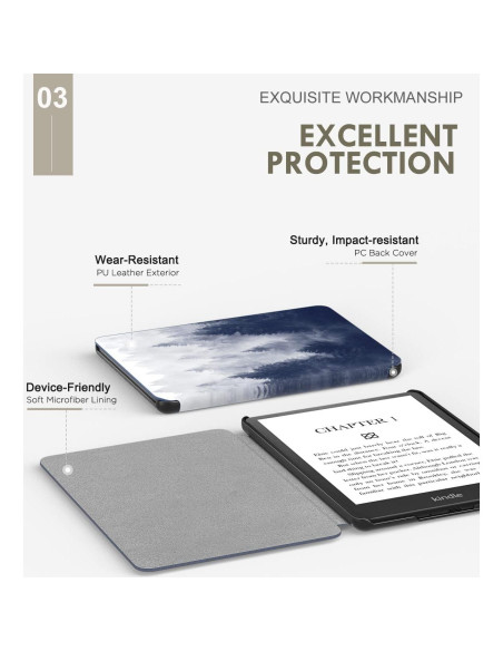 Funda MoKo para Kindle Paperwhite 11 Gen 2021 Gris Funda MoKo para Kindle Paperwhite 11 Gen 2021 Gris