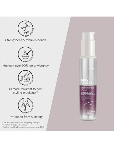 Joico Defy Damage 100 ml | Protector Cabello Dañado
