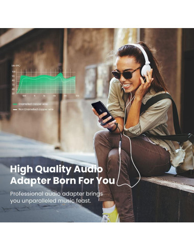 Adaptador UGREEN Lightning a 3.5mm para iPhone Gris