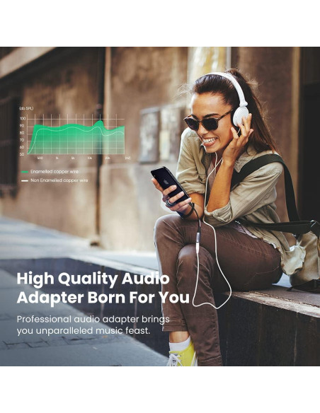 Adaptador UGREEN Lightning a 3.5mm para iPhone Gris Adaptador UGREEN Lightning a 3.5mm para iPhone Gris