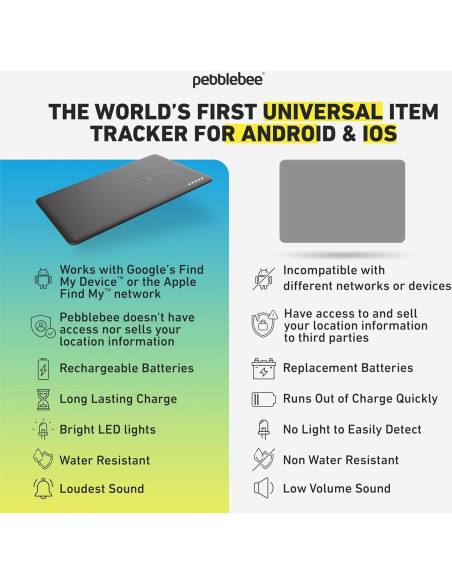 Rastreador Pebblebee Card Universal - Recargable y delgado Rastreador Pebblebee Card Universal - Recargable y delgado