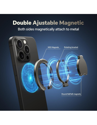 Soporte Magnético Bovuenes para Teléfono Mag-Safe Ajustable