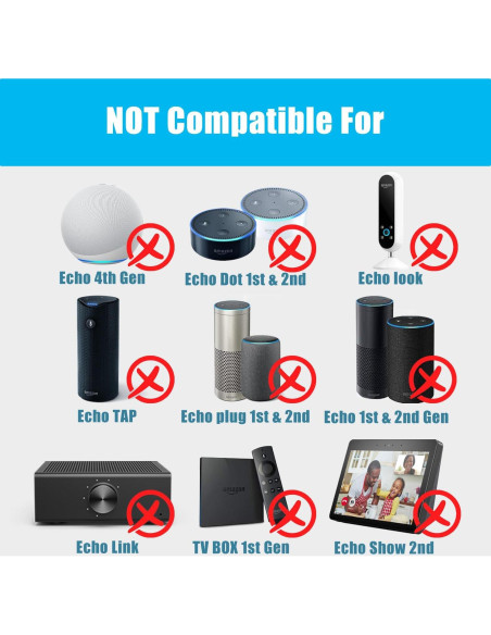 Cable de Alimentación 15W BOEEA para Alexa Dot 3ra/4ta/5ta Gen Cable de Alimentación 15W BOEEA para Alexa Dot 3ra/4ta/5ta Gen