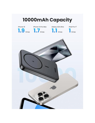 Banco de Energía UGREEN 10000mAh Carga Rápida PD 20W