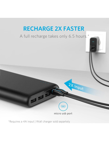 Batería Externa Anker Power Bank 26800 mAh 3 Puertos USB Batería Externa Anker Power Bank 26800 mAh 3 Puertos USB