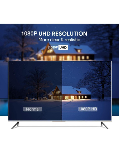 Adaptador HDMI Lightning a HDMI FORETOO 2M 1080p iOS 11