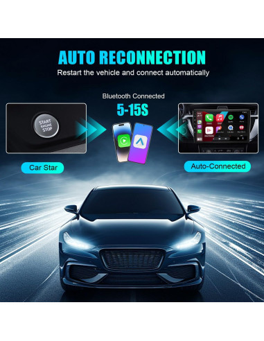 Adaptador Inalámbrico 2 en 1 UPOSBOS para CarPlay y Android Auto
