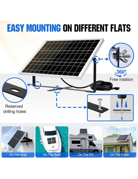 Kit Solar Off Grid ECO-WORTHY 25W 12V Panel y Controlador Kit Solar Off Grid ECO-WORTHY 25W 12V Panel y Controlador