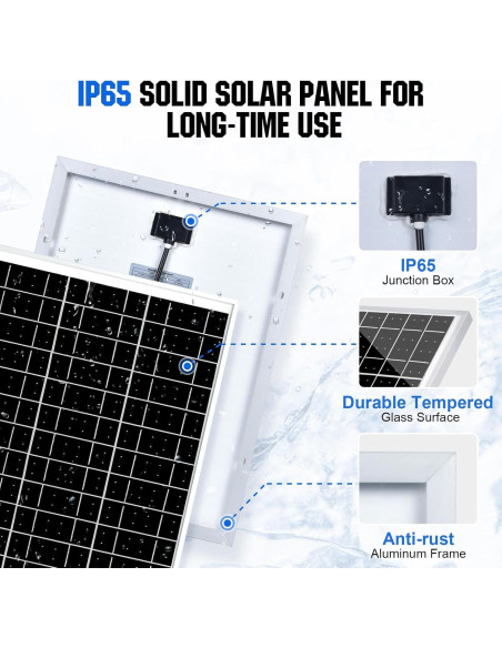 Kit Solar Off Grid ECO-WORTHY 25W 12V Panel y Controlador Kit Solar Off Grid ECO-WORTHY 25W 12V Panel y Controlador