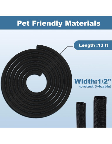 Cubiertas de Cables BUSOHA 3,96 m Protección Mascotas