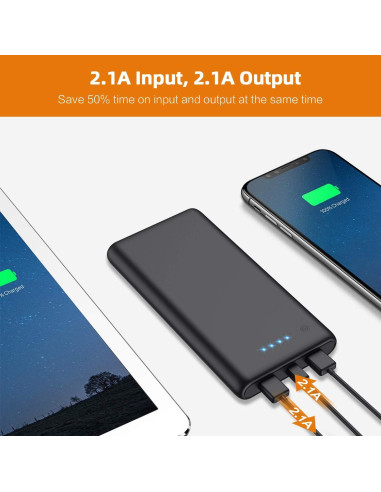 Cargador Portátil Lanluk 25800mAh Carga Rápida Doble USB