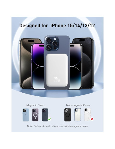 Cargador Portátil Magnético Baseus 6000mAh 20W para iPhone