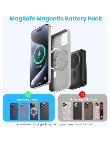 Cargador Portátil Magnético 10800mAh para iPhone y Apple Watch