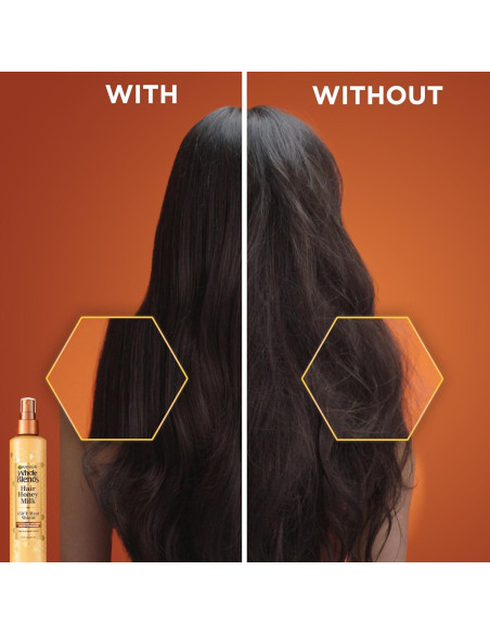 Spray Protector Térmico Garnier Miel de Cabello 450C 250ml Spray Protector Térmico Garnier Miel de Cabello 450C 250ml